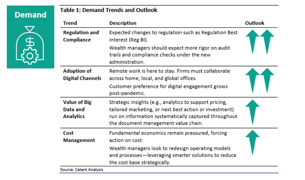 Docupace Included in New Celent Research Report on Document Management ...