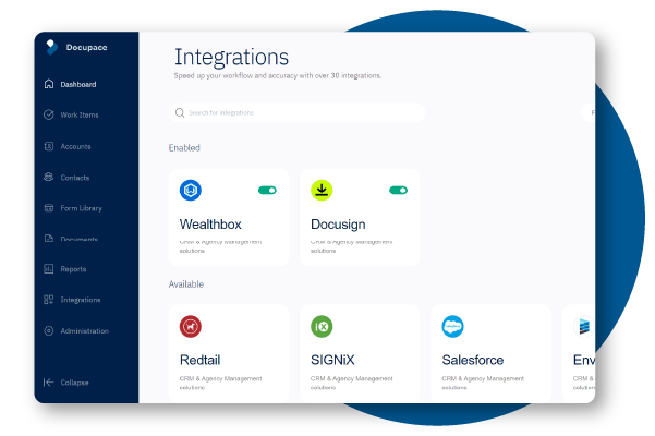 integrations